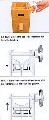 hawos®  Easy  Steinmühle
